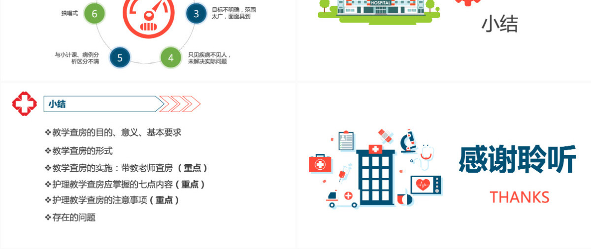 2021扁平简约医院护理查房教学PPT模板