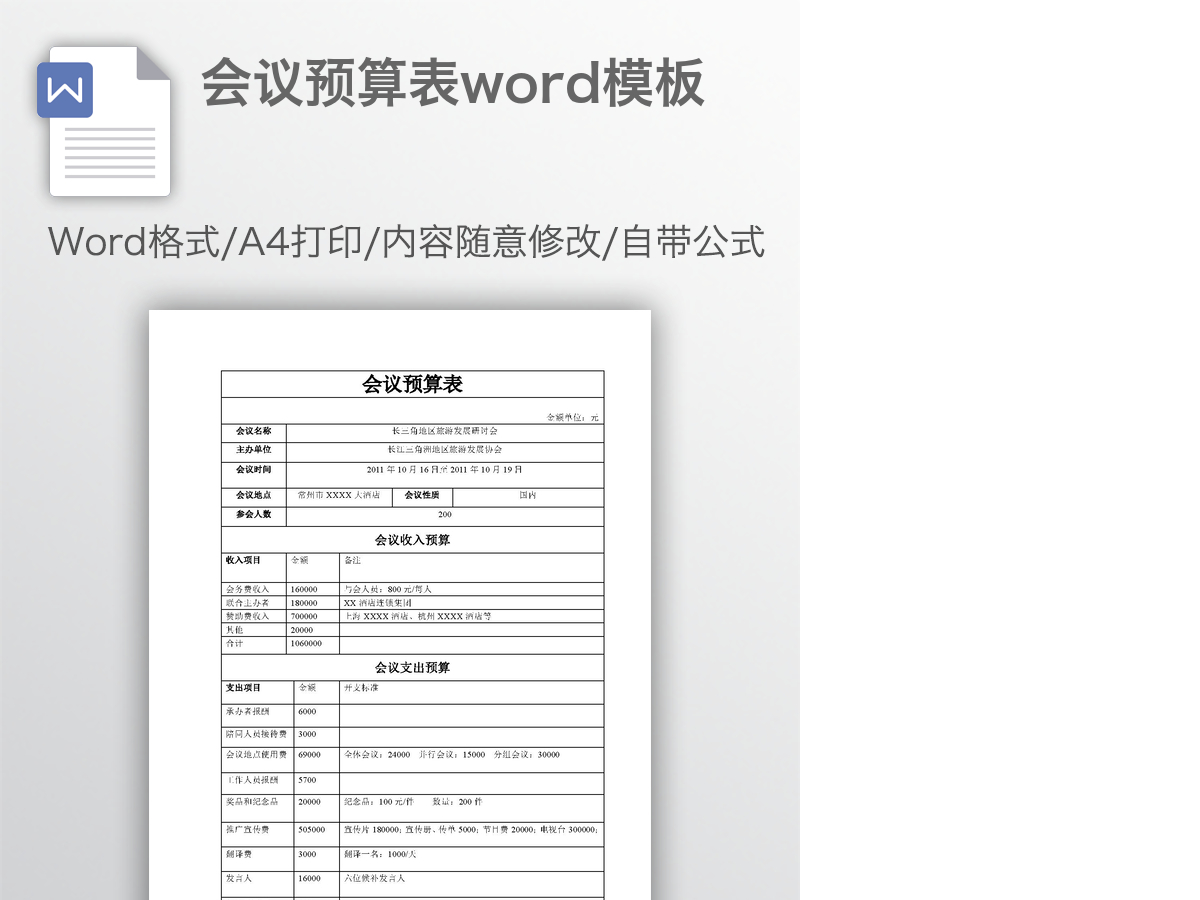 会议预算表word模板 会议预算表word模板