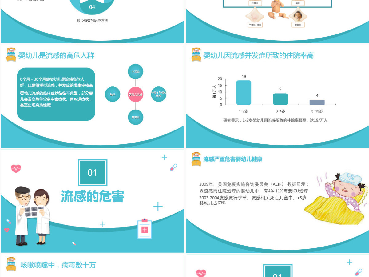 蓝色医疗卡通风格儿童流感预防主题班会PPT模板 蓝色医疗卡通风格儿童流感预防主题班会PPT模板