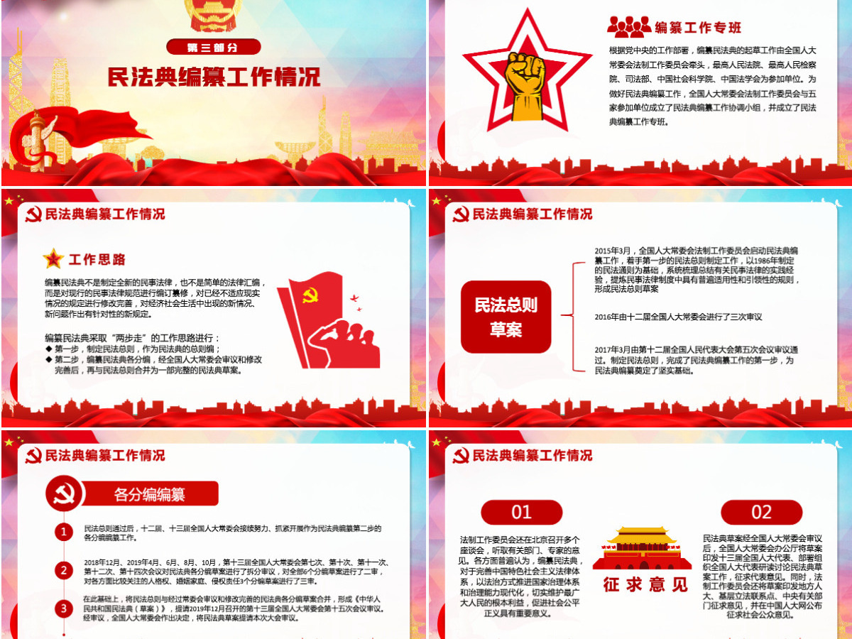 中华人民共和国民法典草案解读党课PPT 中华人民共和国民法典草案解读党课PPT