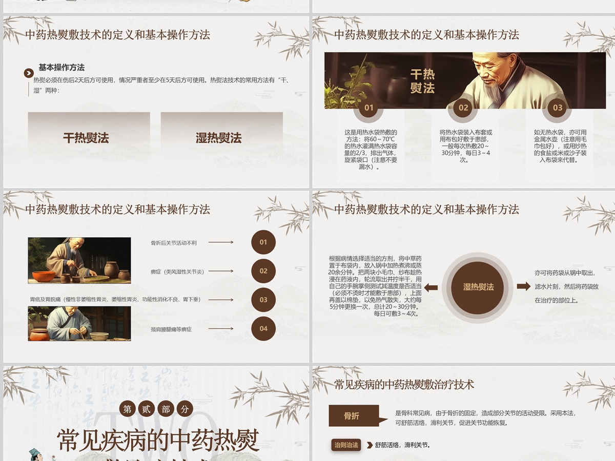 2023中药热熨敷技术PPT商务简约风中医中药热熨敷技术课件模板下载