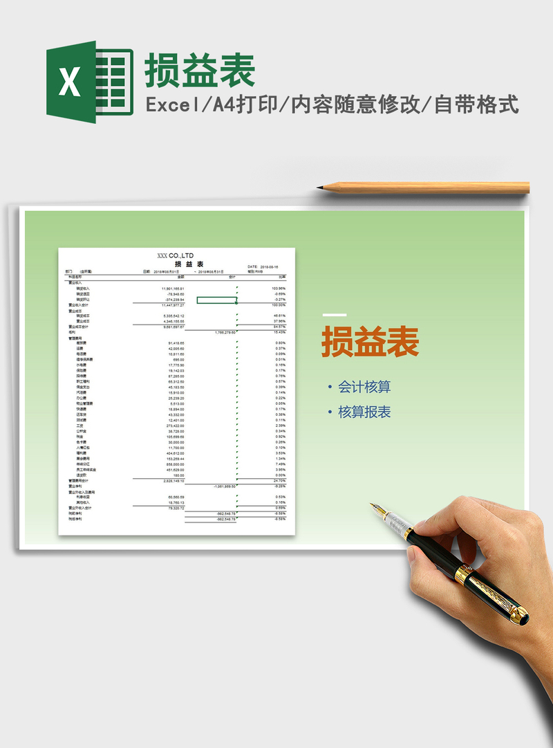 2021年损益表 2021年损益表