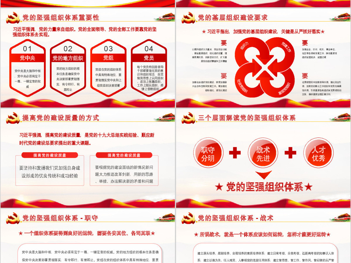 党课贯彻新时代党的组织路线PPT学习党组织工作会议PPT 党课贯彻新时代党的组织路线PPT学习党组织工作会议PPT