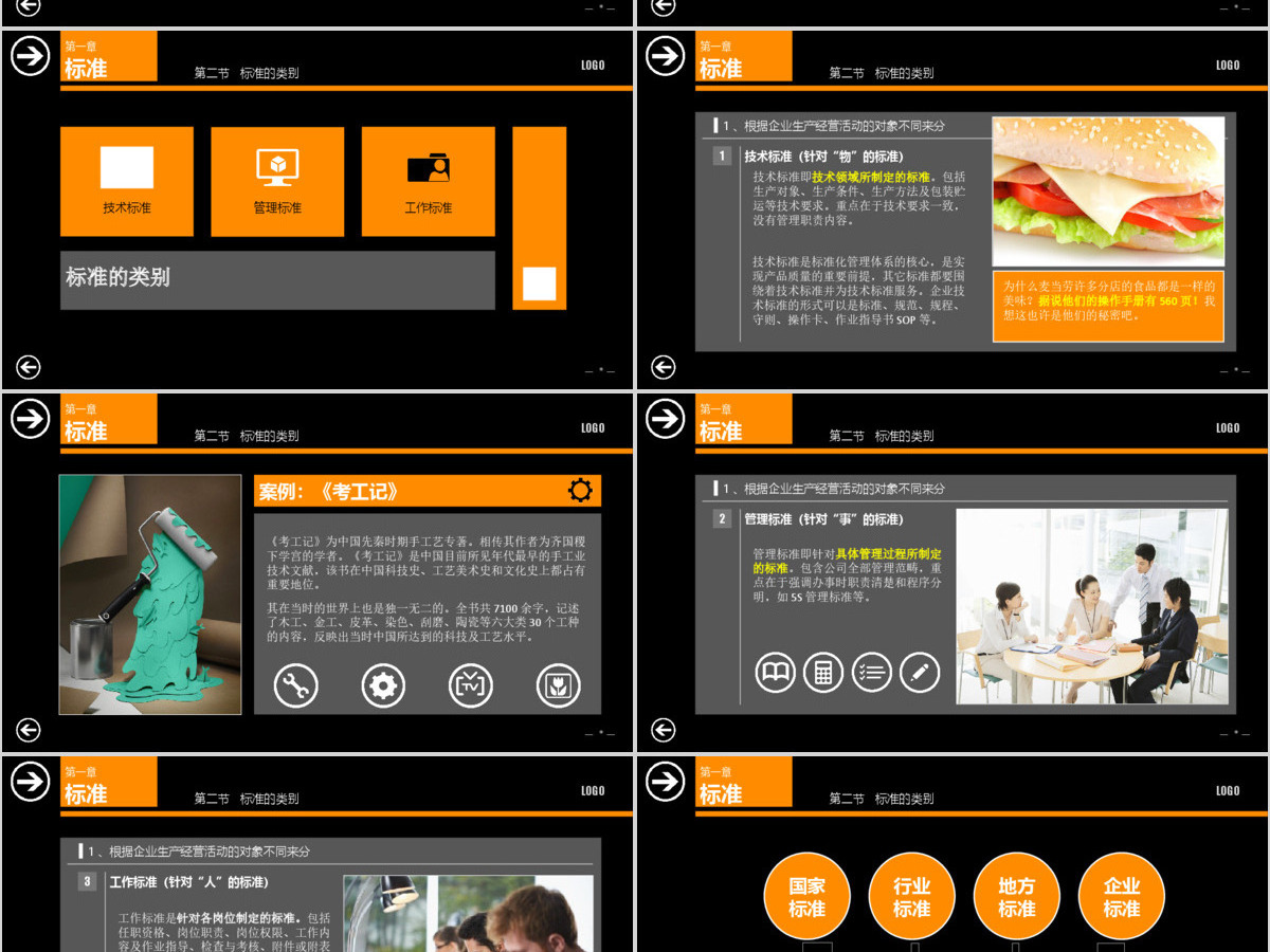 标准管理实务PPT培训课件 标准管理实务PPT培训课件