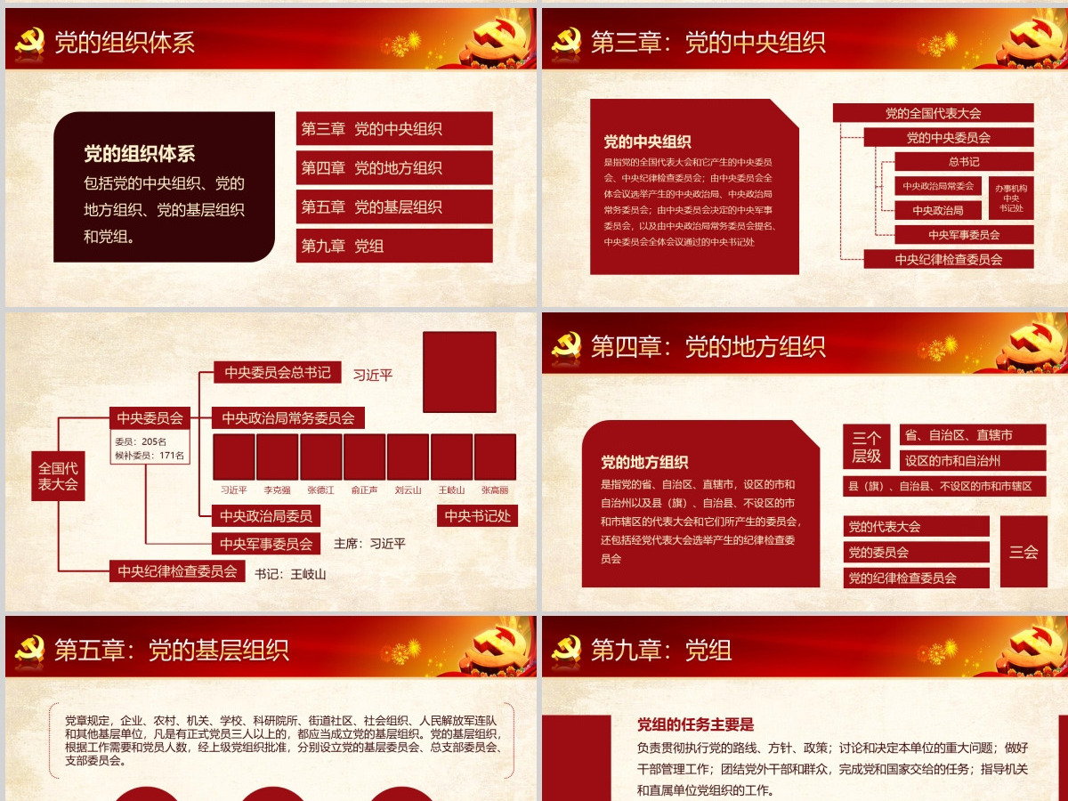 党课PPT模板新党章课件讲稿党建素材背景--含讲稿