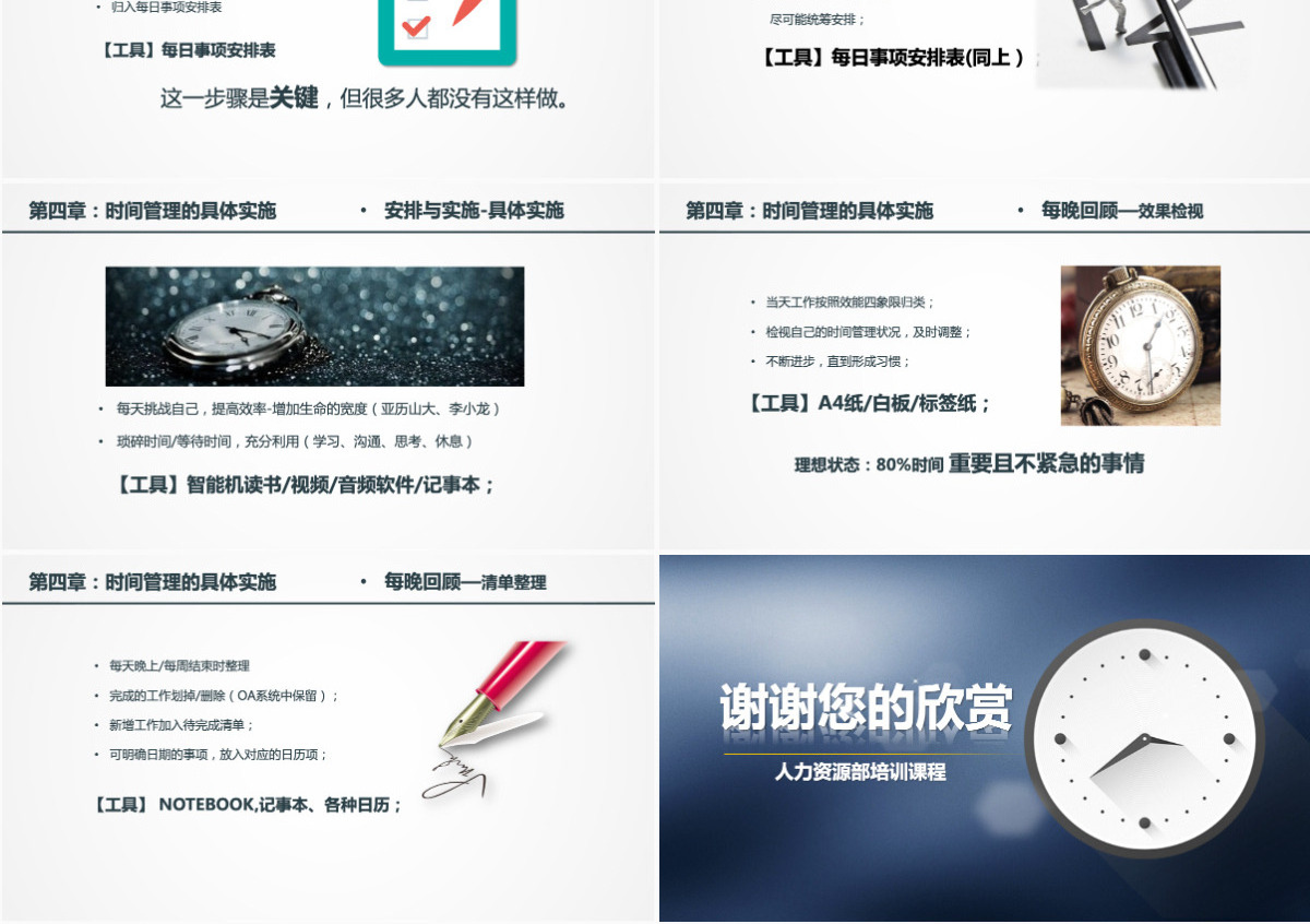 时间管理培训ppt模板幻灯片