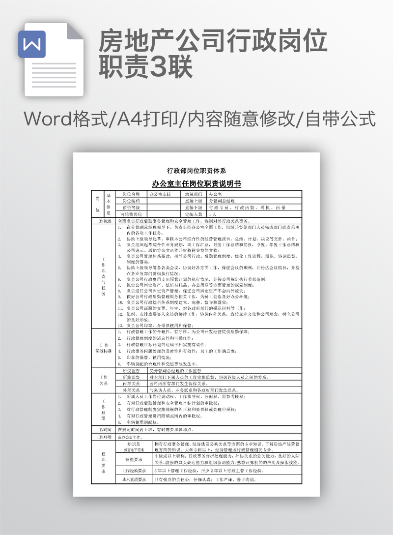房地产公司行政岗位职责3联