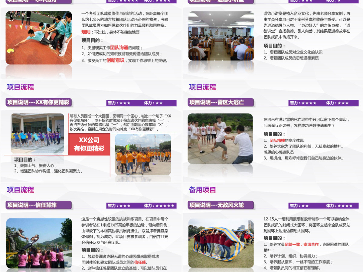 企业户外拓展团队合作活动策划PPT模板