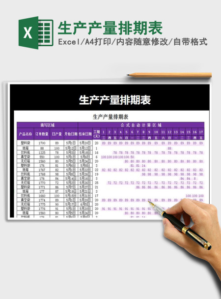 2021年生产产量排期表
