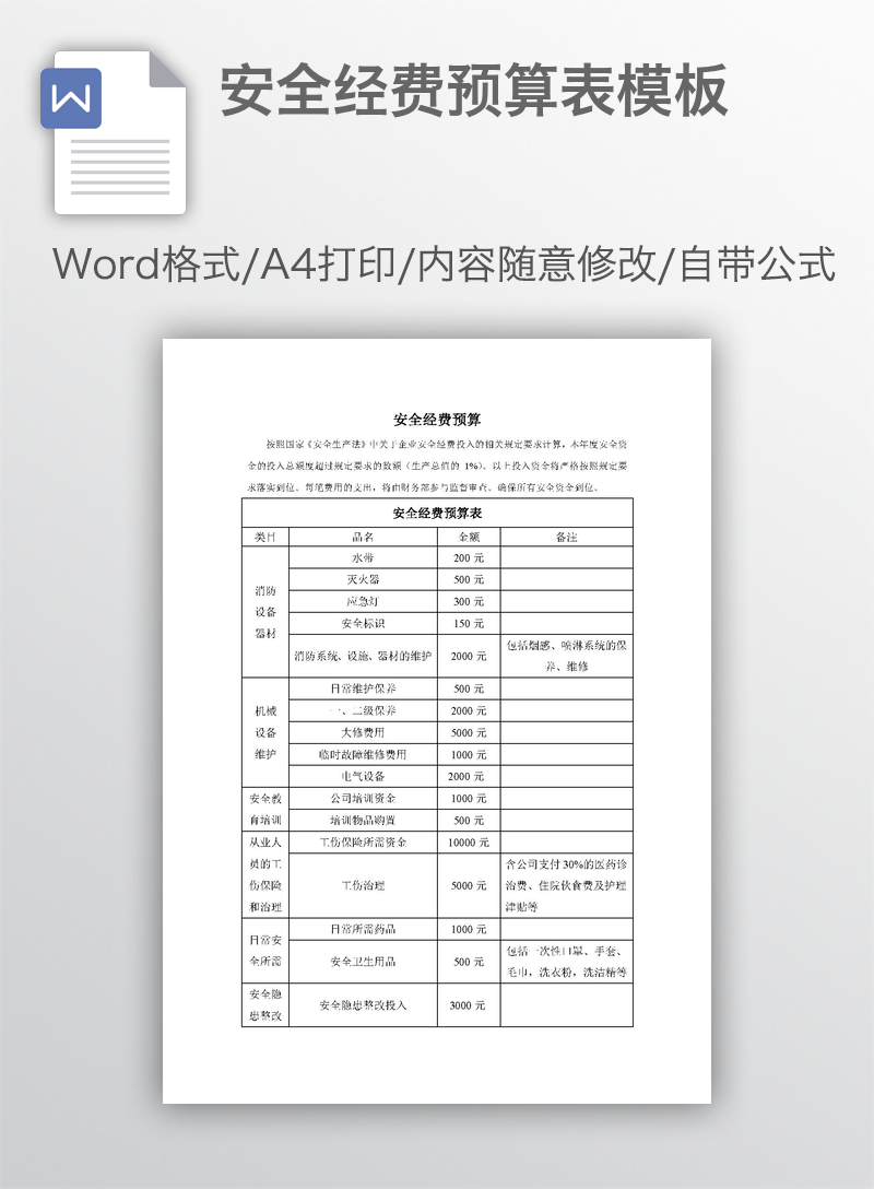 安全经费预算表模板 安全经费预算表模板