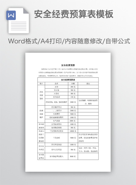 安全经费预算表模板