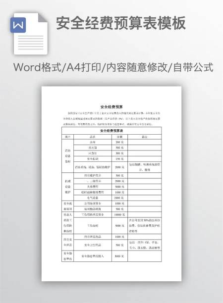 安全经费预算表模板