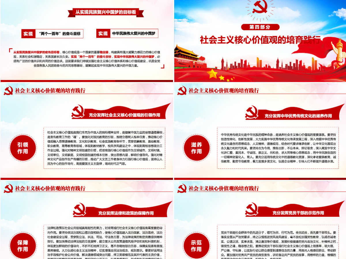 原创学习贯彻社会主义核心价值观党建党课PPT 原创学习贯彻社会主义核心价值观党建党课PPT