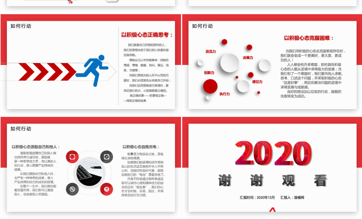 红色员工心态沟通培训知识简约大气通用PPT模板PPT