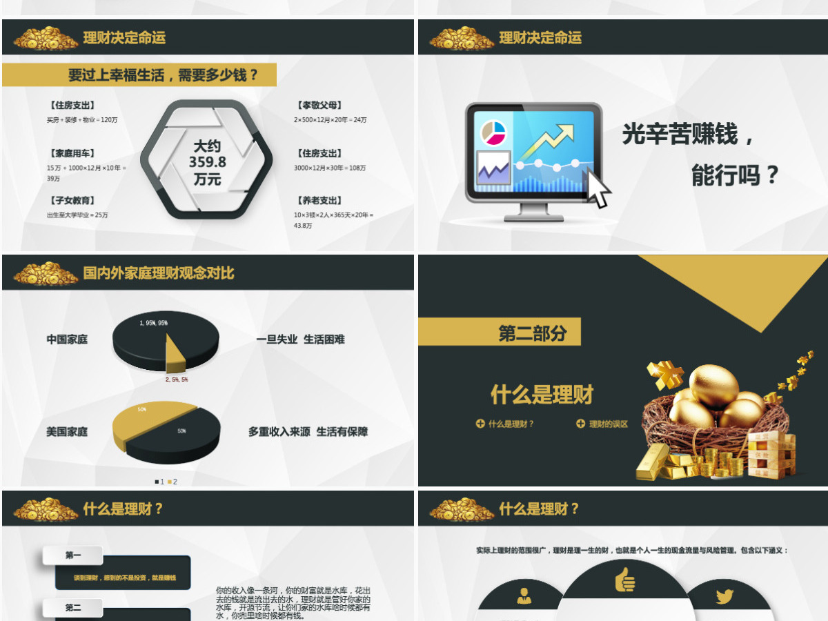 原创金融投资理财财富增长知识学习PPT模板