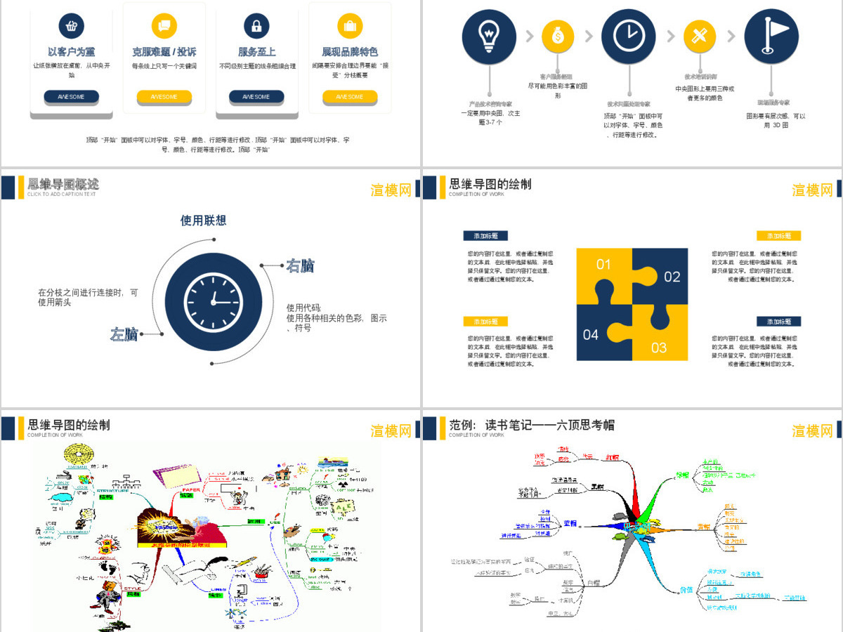 思维导图培训ppt模板思维导图学习ppt 思维导图培训ppt模板思维导图学习ppt