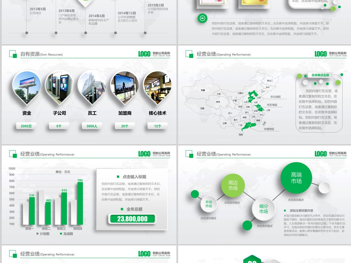 精美蓝色大气企业简介公司介绍产品宣传动态P