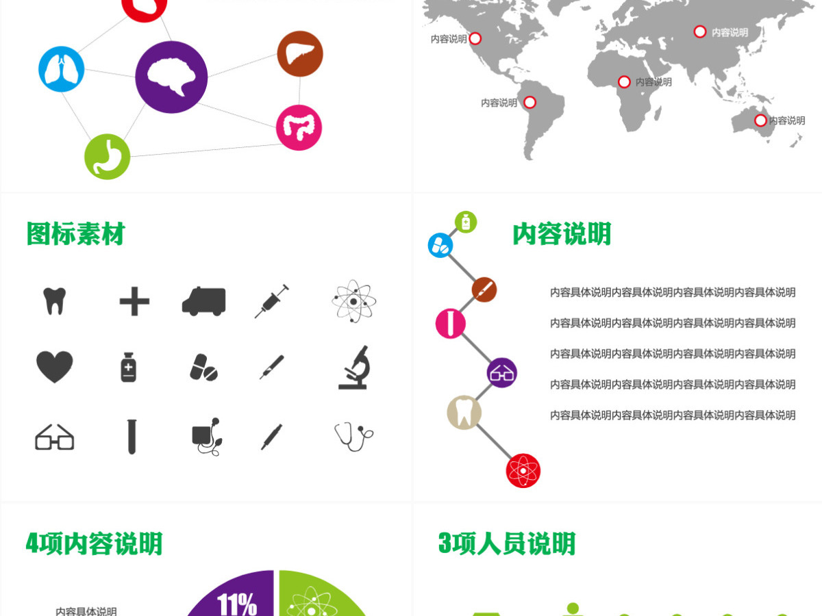 医疗医药药学研究ppt图表及图标素材打包下载 医疗医药药学研究ppt图表及图标素材打包下载