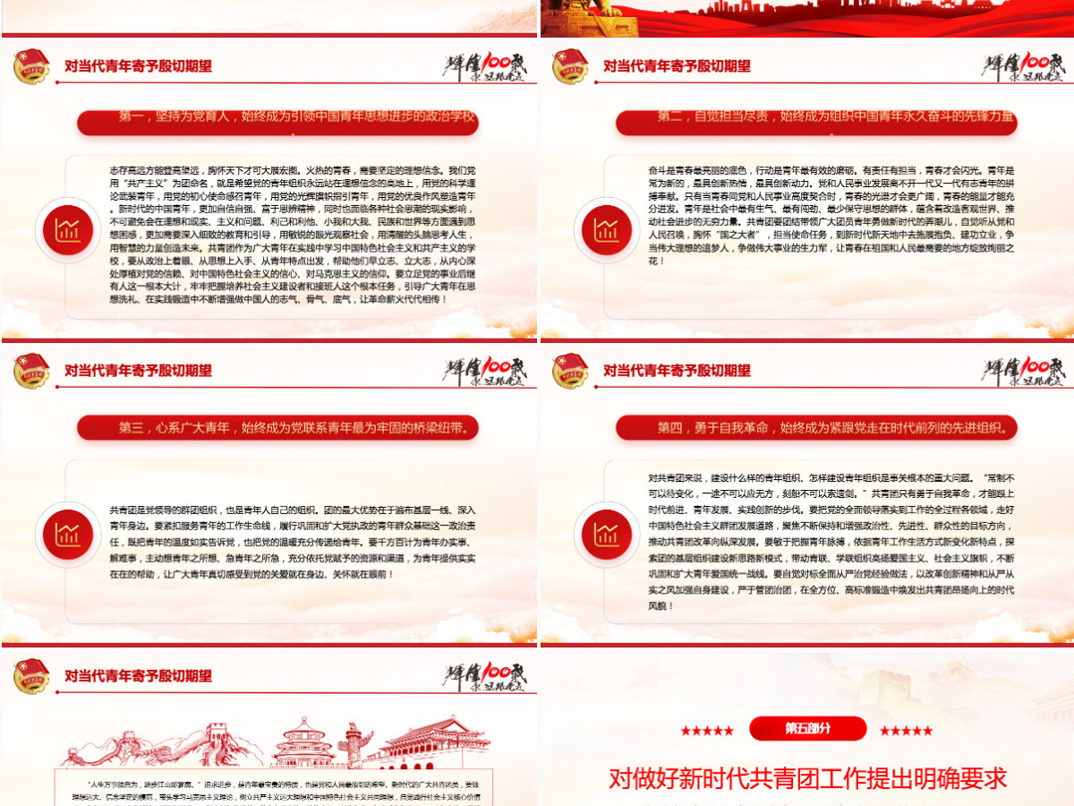 红色精美在庆祝中国共产主义青年团成立100周年大会上的讲话精神解读团课课件 红色精美在庆祝中国共产主义青年团成立100周年大会上的讲话精神解读团课课件