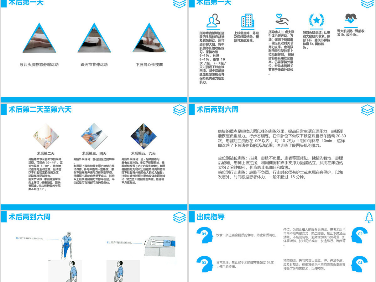股骨颈骨折护理查房ppt