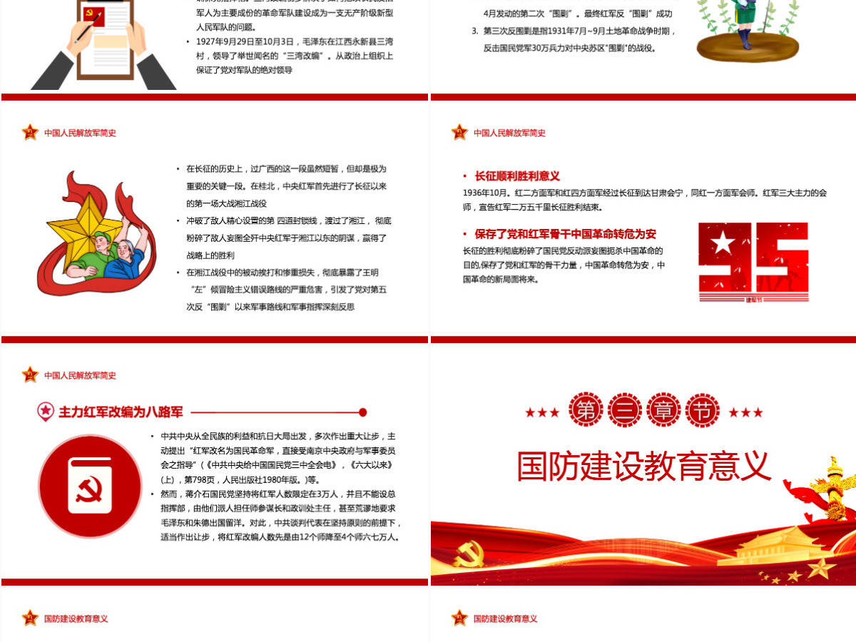 八一建军节献礼红色简约风热烈庆祝中国人民解放军建军95周年专题课件模板PPT 八一建军节献礼红色简约风热烈庆祝中国人民解放军建军95周年专题课件模板PPT