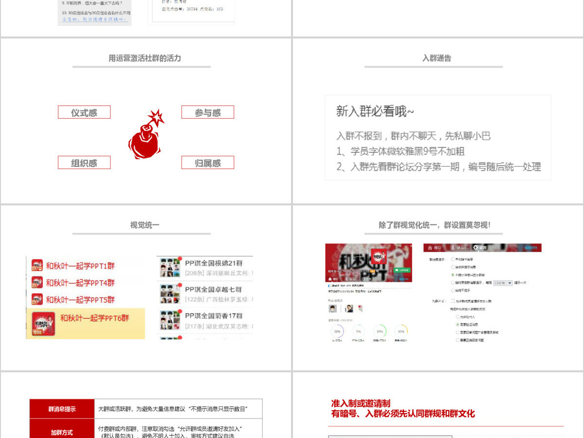 秦阳ppt_《社群营销》介绍宣传ppt 秦阳ppt_《社群营销》介绍宣传ppt