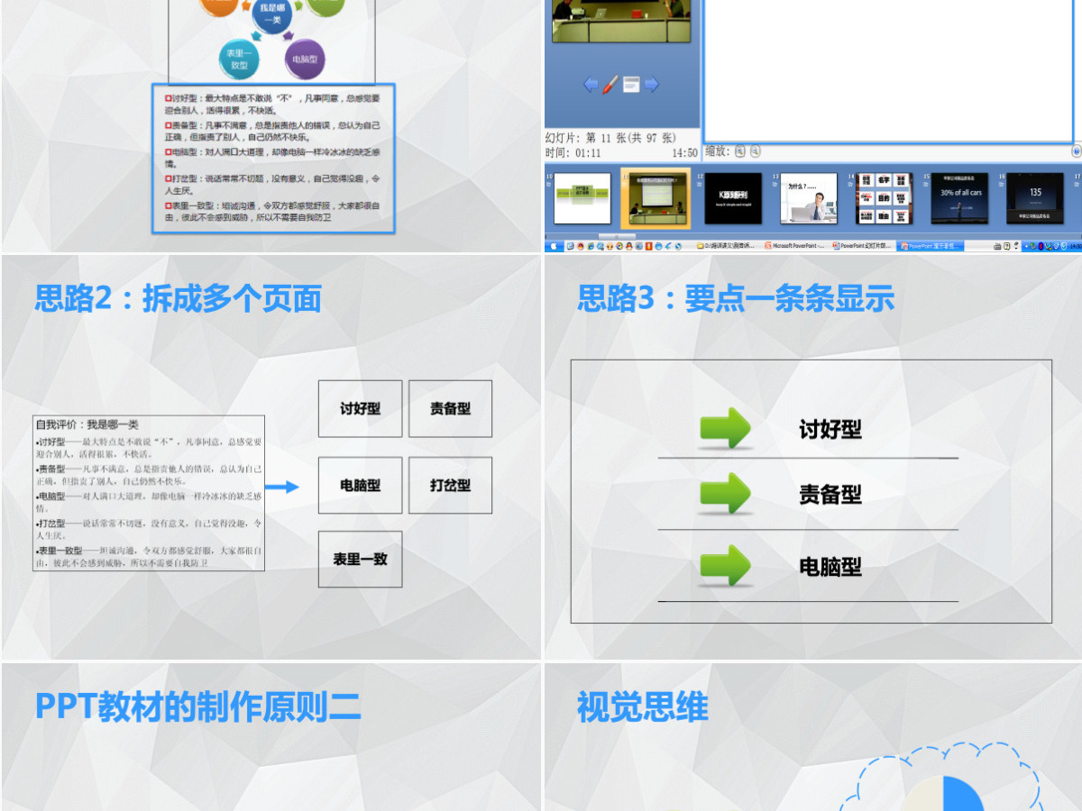 原创企业内训师培训PPT