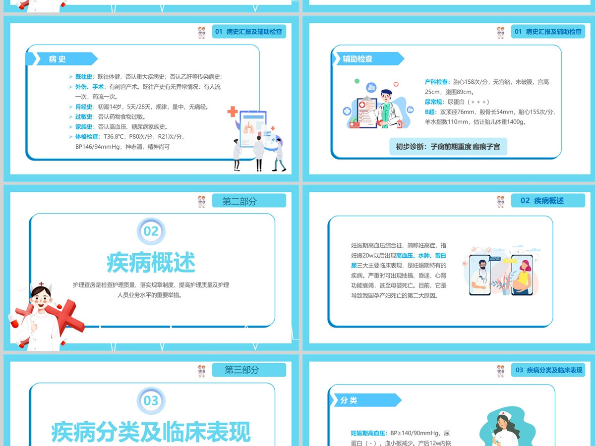 2022妊娠期高血压护理查房PPT简约清新护理查房通用PPT