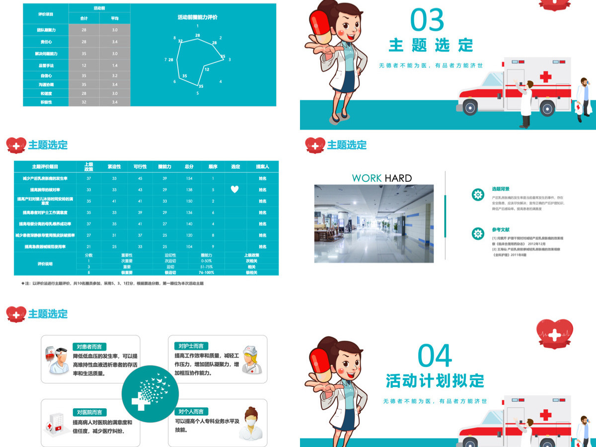 品管圈创意清新医疗系统品管圈成果汇报专用PPT 品管圈创意清新医疗系统品管圈成果汇报专用PPT