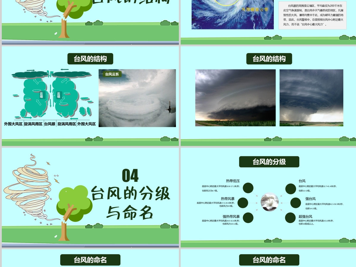 原创防御台风防汛抗洪知识教育讲座PPT模板-版权可商用