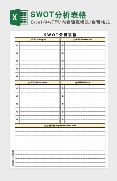 SWOT分析表格Excel模板 SWOT分析表格Excel模板