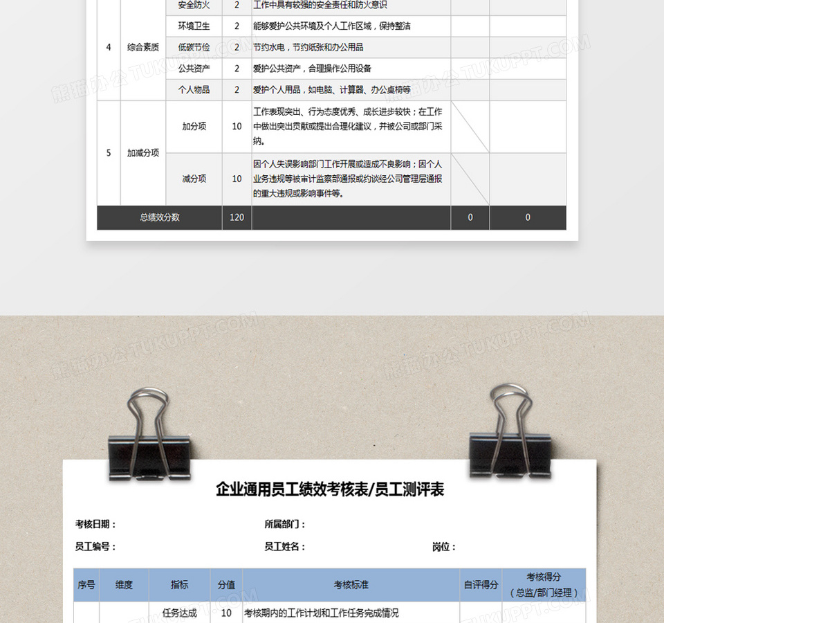 企业通用员工绩效考核表员工测评Excel表格