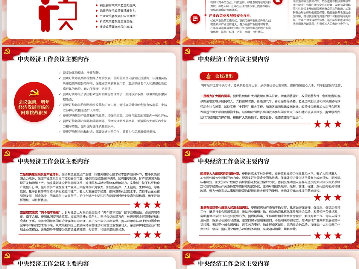原创红色2022中央经济工作会议精神解读2023党政风通用党课ppt模板 原创红色2022中央经济工作会议精神解读2023党政风通用党课ppt模板