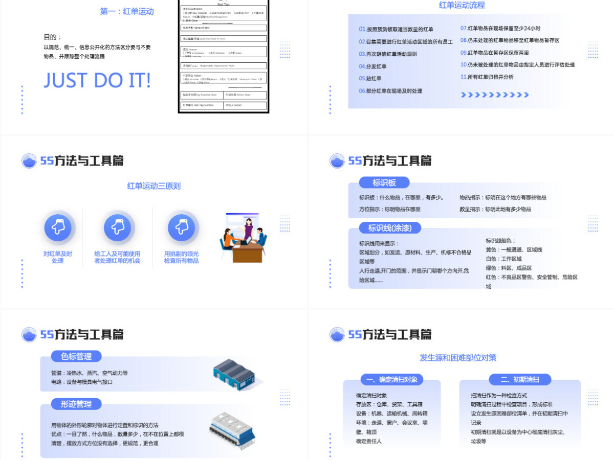2024办公室5S管理制度简约插画风公司企业5S管理制度知识培训课件模板PPT 2024办公室5S管理制度简约插画风公司企业5S管理制度知识培训课件模板PPT
