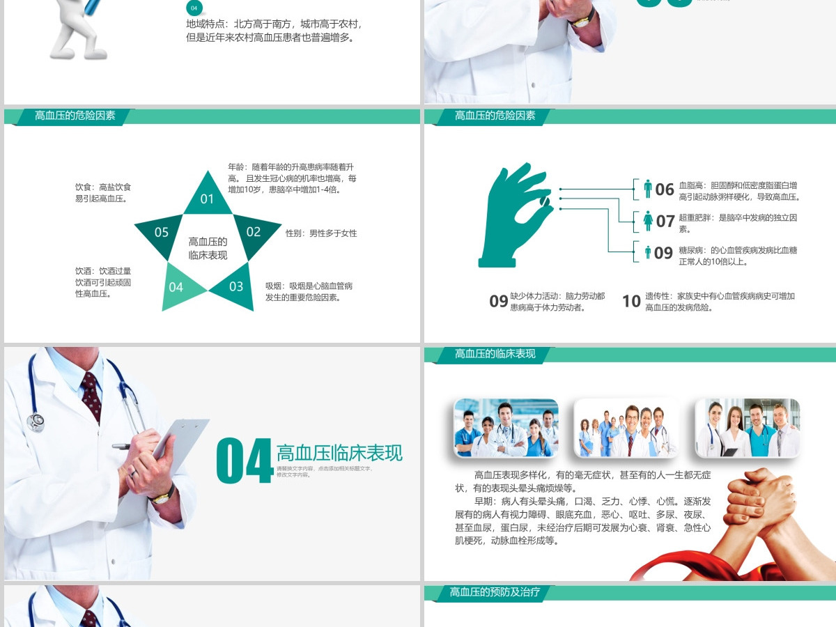高血压疾病预防治疗知识讲座护理查房医疗学健康动态