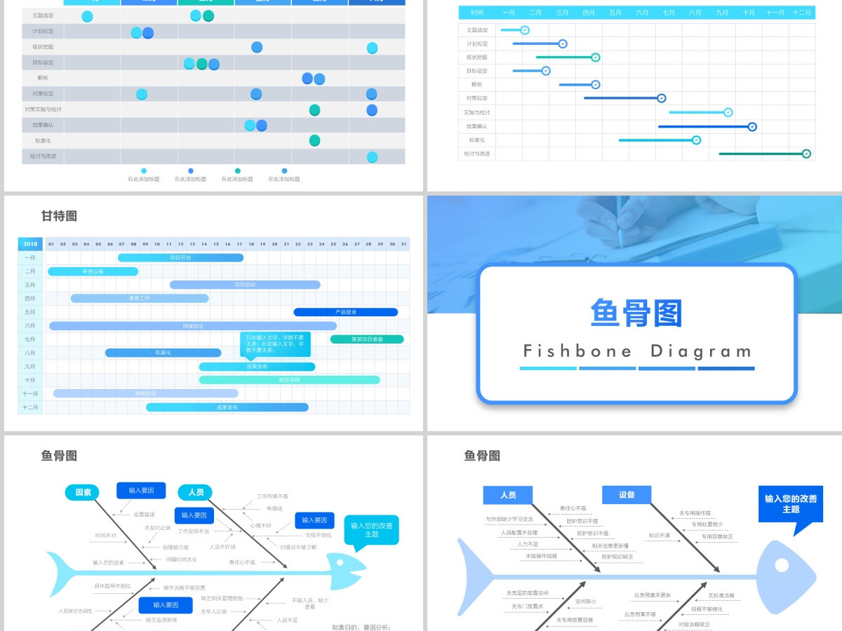 原创QC小组品管圈常用数据图表成果汇报ppt-版权可商用