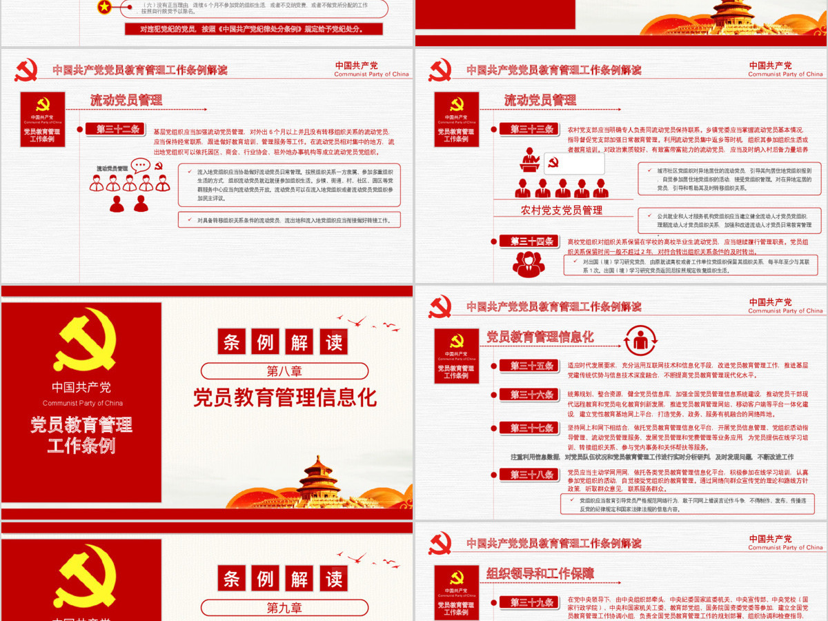 原创2019党员教育管理工作条例党政党建党委-版权可商用