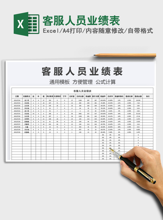 2022客服人员业绩表免费下载 2022客服人员业绩表免费下载