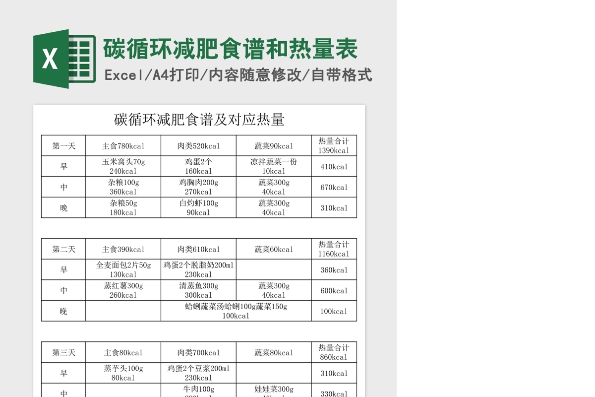 2020碳循环减肥食谱和热量Excel表