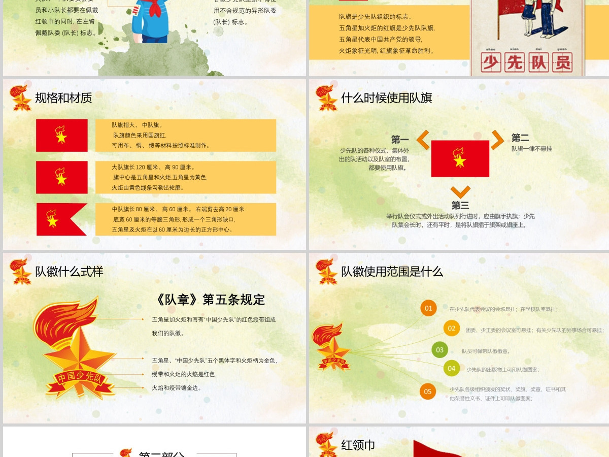 绿色简约大气少先队礼仪知识ppt 绿色简约大气少先队礼仪知识ppt