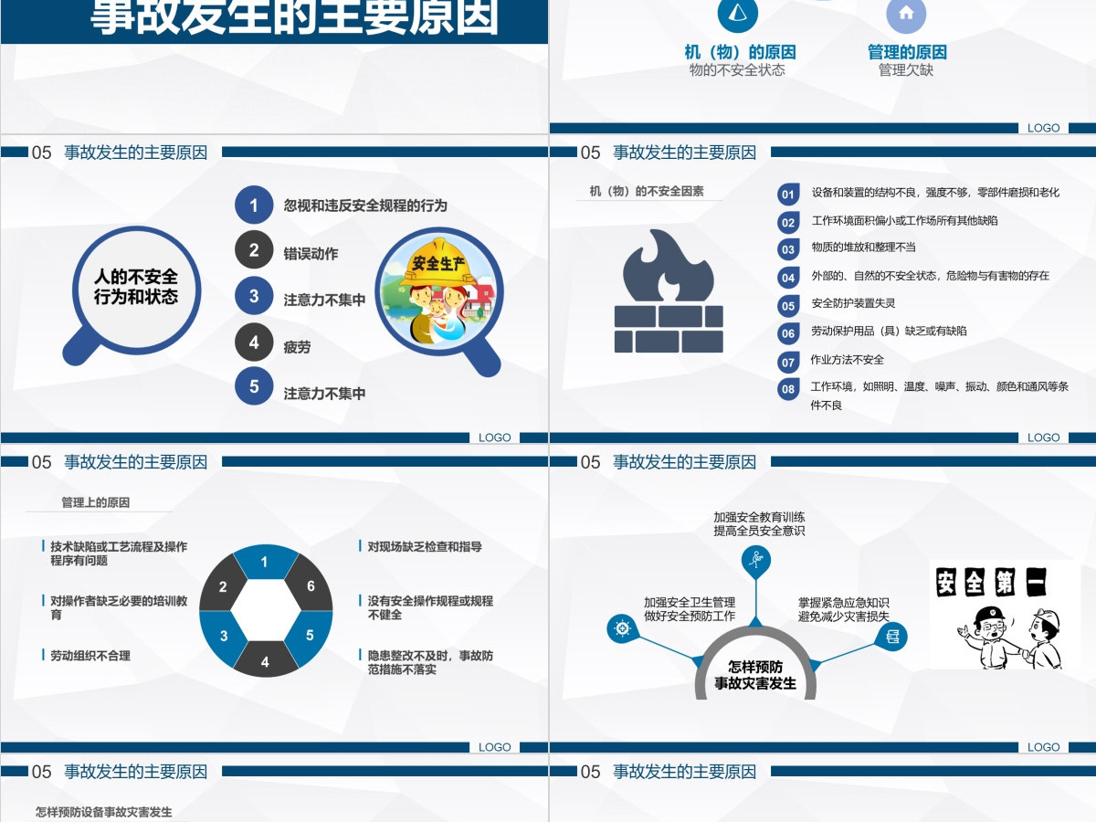 工厂车间企业安全生产管理培训ppt模板 工厂车间企业安全生产管理培训ppt模板