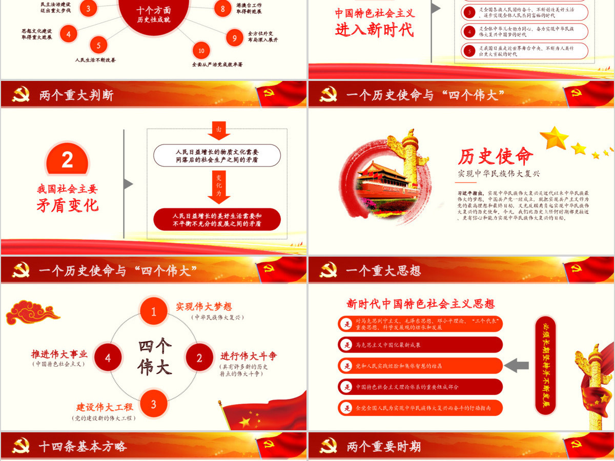 党的十九大报告PPT模板学习19大精神 党的十九大报告PPT模板学习19大精神