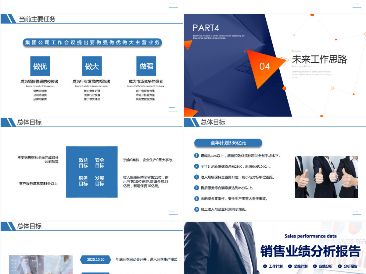 销售业绩分析报告PPT模板