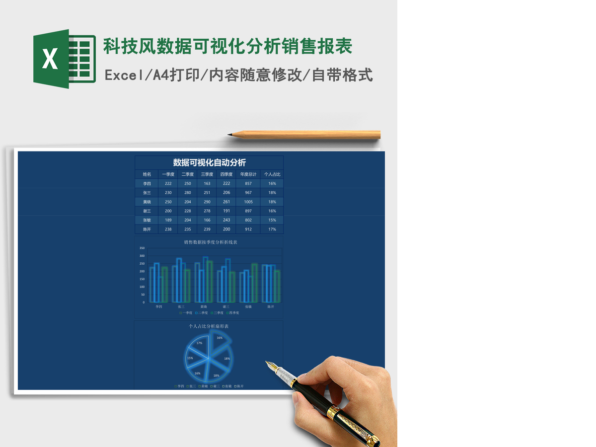 科技风数据可视化分析销售报表Excel模板 科技风数据可视化分析销售报表Excel模板