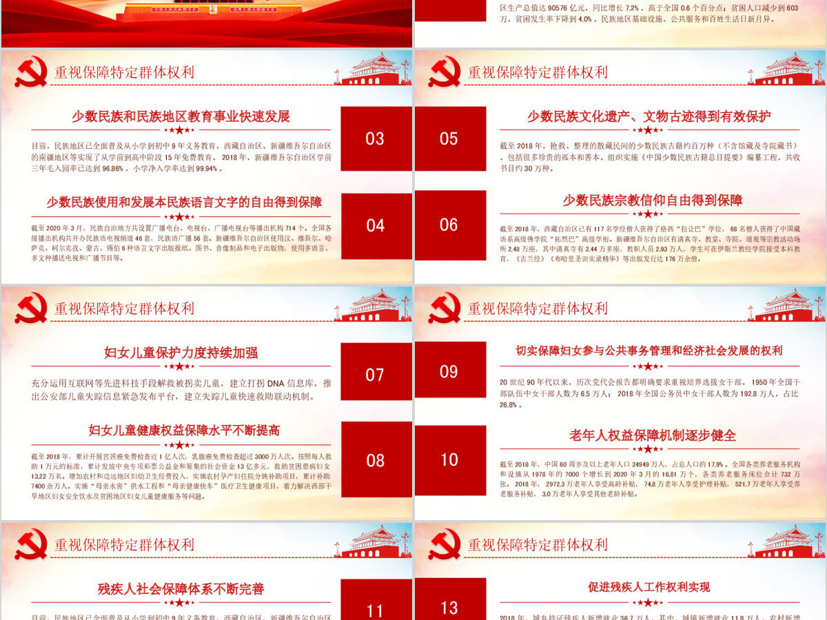 原创为人民谋幸福新中国人权事业发展70年PPT