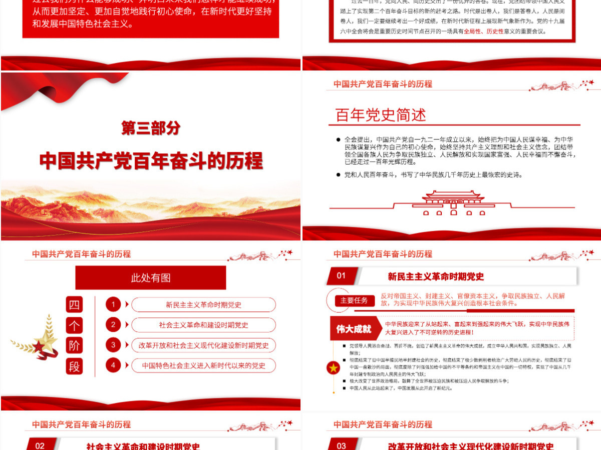 六中全会深入解读十九届六中全会会议精神及其公报全文内容党员学习党课课件PPT-含讲稿 六中全会深入解读十九届六中全会会议精神及其公报全文内容党员学习党课课件PPT-含讲稿