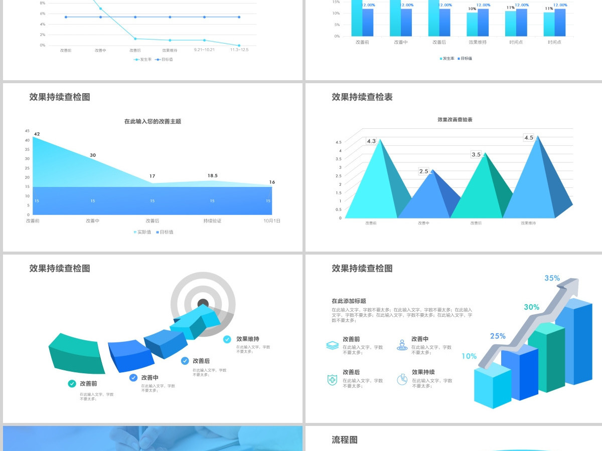 原创QC小组品管圈常用数据图表成果汇报ppt-版权可商用