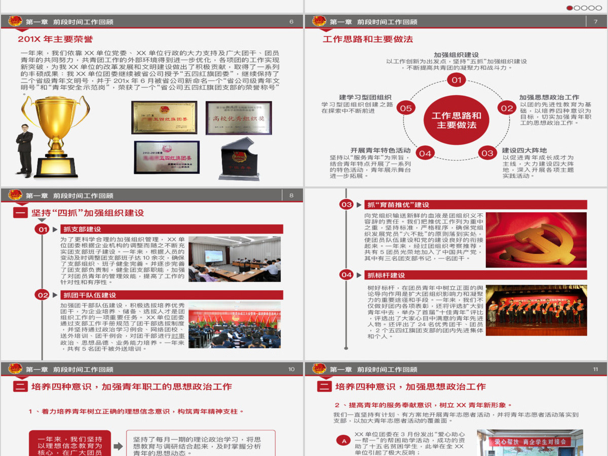 共青团团委团支部工作汇报PPT模板