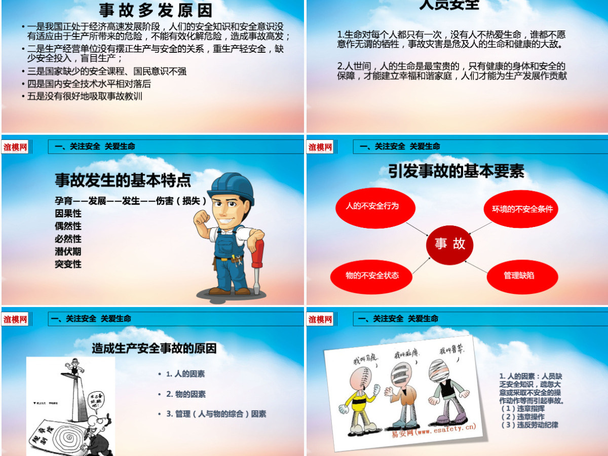 2019安全建筑知识PPT模板