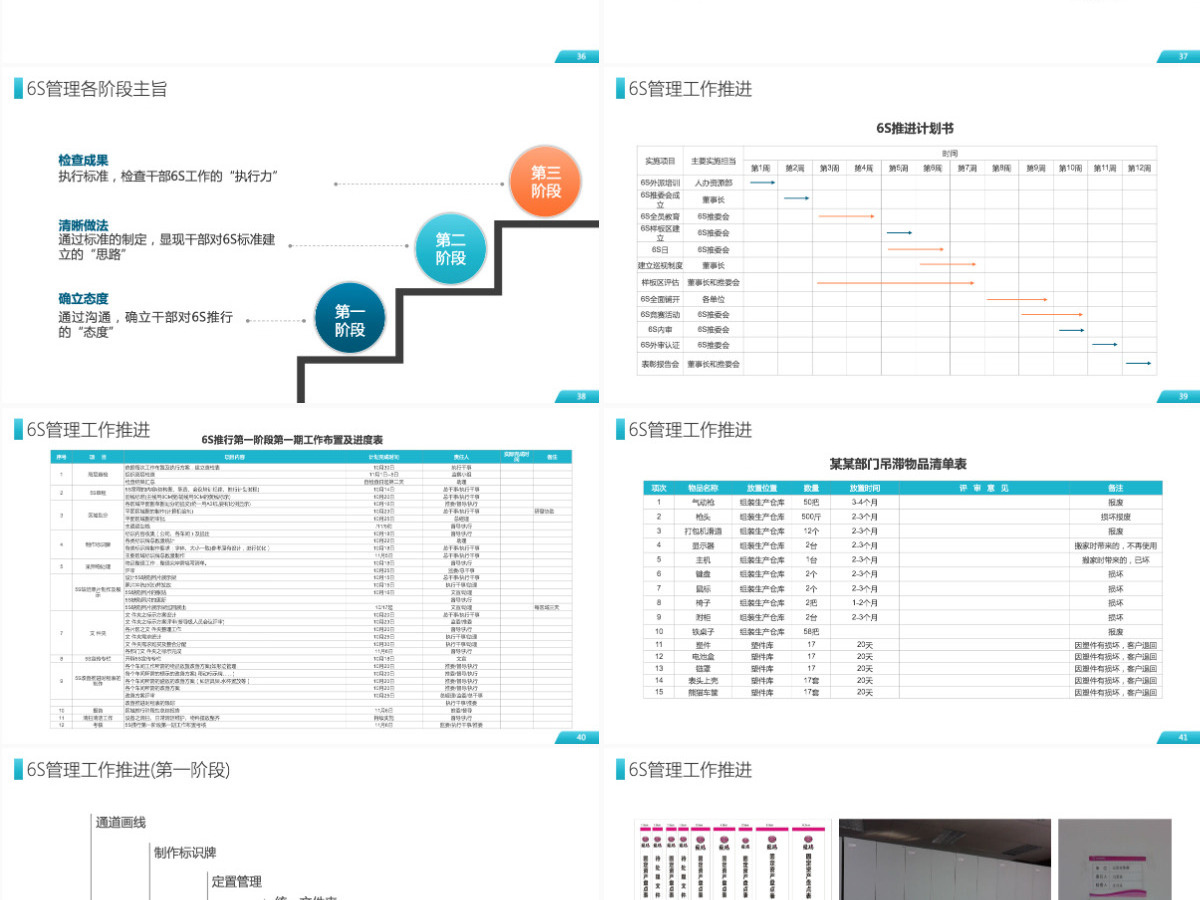 公司企业办公室工厂车间员工6S管理培训PPT
